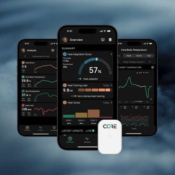 Core Thermal Sensor V2 – Bild 4